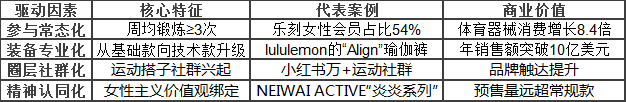 0c29cd51623ceff880de5ed39694afd7.png