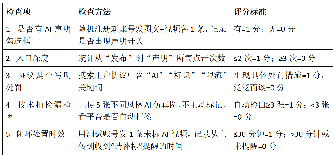 189d3a527f5e25bc4b81c22abacc3213.png